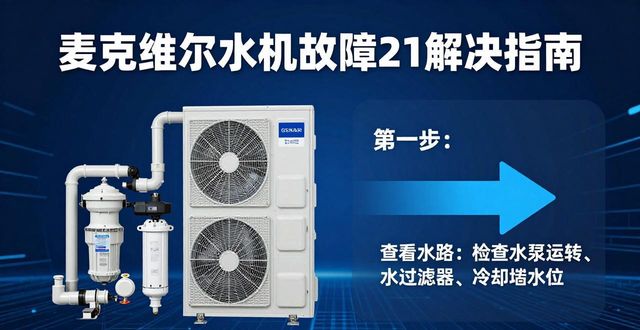 麦克维尔水机f6故障怎么处理_麦克维尔水机报29_麦克维尔水机故障代码21