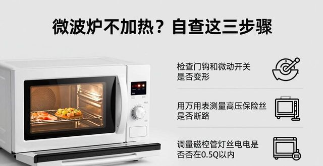 故障维修网点总结_eg823la6 na故障维修_故障维修网点地图