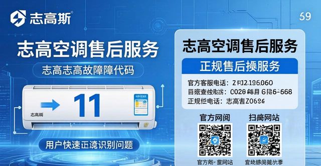 志高家用空调故障代码_志高空调故障代码大全_志高空调11故障