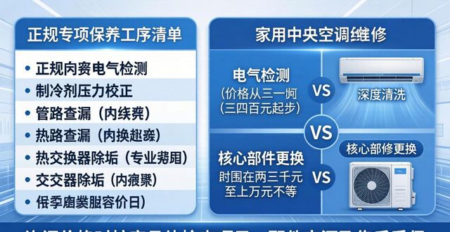 西安中央空调维修公司_西安中央空调维修服务_西安中央空调维修